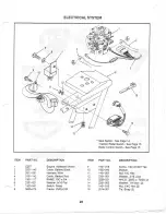 Предварительный просмотр 25 страницы Yazoo Commercial Front Cut Rider YHRLK120 Series Parts Manual