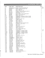 Предварительный просмотр 7 страницы Yazoo P22B Illustrated Parts List