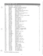 Предварительный просмотр 9 страницы Yazoo P22B Illustrated Parts List