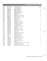 Предварительный просмотр 10 страницы Yazoo P22B Illustrated Parts List