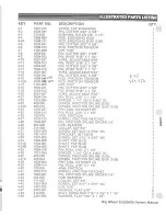 Предварительный просмотр 12 страницы Yazoo P22B Illustrated Parts List