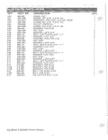 Предварительный просмотр 13 страницы Yazoo P22B Illustrated Parts List