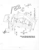 Preview for 3 page of Yazoo PTO-KM 17/18 Owner'S Manual