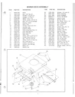 Preview for 5 page of Yazoo PV22B-4 Series Parts Manual