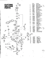 Предварительный просмотр 8 страницы Yazoo Red Rider Owner'S Manual