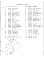 Предварительный просмотр 5 страницы Yazoo S24CB2 Series Parts Manual