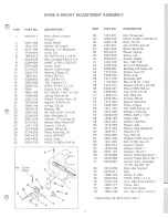 Preview for 7 page of Yazoo S24CB2 Series Parts Manual