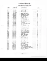 Предварительный просмотр 5 страницы Yazoo SV30KI-2 Illustrated Parts List