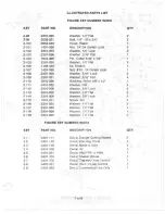 Предварительный просмотр 7 страницы Yazoo SV30KI-2 Illustrated Parts List