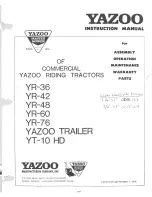 Preview for 1 page of Yazoo YR-36 Parts List