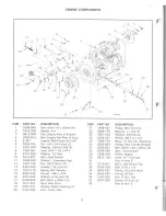 Предварительный просмотр 6 страницы Yazoo YTBS-D265 Parts Manual