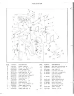 Предварительный просмотр 12 страницы Yazoo YTBS-D265 Parts Manual