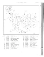 Предварительный просмотр 14 страницы Yazoo YTBS-D265 Parts Manual