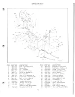 Предварительный просмотр 15 страницы Yazoo YTBS-D265 Parts Manual