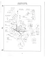 Preview for 29 page of Yazoo YTBS-D265 Parts Manual