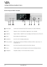 Preview for 6 page of YBA DESIGN Heritage R100 Owner'S Manual