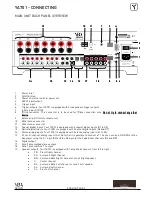 Preview for 5 page of YBA DESIGN YA701 User Manual