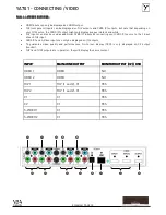 Preview for 10 page of YBA DESIGN YA701 User Manual