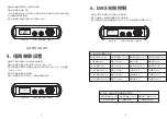 Предварительный просмотр 4 страницы YC ONION ENERGY TUBE Pro User Manual