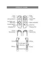 Предварительный просмотр 3 страницы YCCTEAM Joy Con Instruction Manual