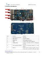 Предварительный просмотр 7 страницы YDEA MDEA2FAST User Manual