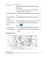 Предварительный просмотр 32 страницы YDEA MDEA2FAST User Manual