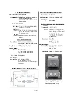 Предварительный просмотр 5 страницы YDI AMP2440 Installation And Operation Manual