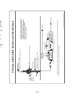 Предварительный просмотр 11 страницы YDI AMP2440 Installation And Operation Manual