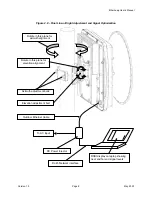 Предварительный просмотр 11 страницы YDI EtherLeap User Manual