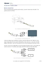 Предварительный просмотр 4 страницы YDLIDAR X4 User Manual