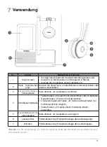 Preview for 17 page of Yealink 6938818306400 Quick Start Manual