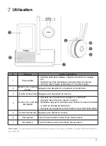 Preview for 35 page of Yealink 6938818306400 Quick Start Manual