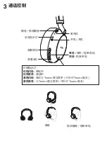 Preview for 11 page of Yealink BH76 Quick Start Manual