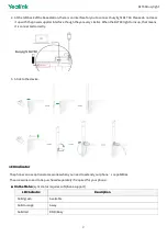 Preview for 2 page of Yealink BLT60 Direction For Installation And Use