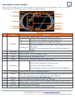 Preview for 7 page of Yealink CAM50 User Manual