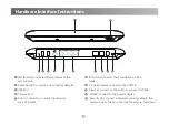 Предварительный просмотр 3 страницы Yealink Camera-Hub Quick Start Manual