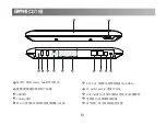 Предварительный просмотр 7 страницы Yealink Camera-Hub Quick Start Manual