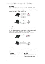 Предварительный просмотр 88 страницы Yealink CP860 SERIES Administrator'S Manual