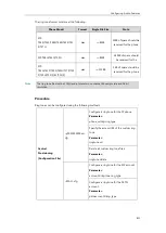 Предварительный просмотр 847 страницы Yealink CP860 SERIES Administrator'S Manual