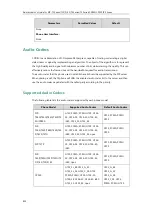 Предварительный просмотр 880 страницы Yealink CP860 SERIES Administrator'S Manual