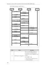 Предварительный просмотр 1106 страницы Yealink CP860 SERIES Administrator'S Manual