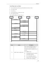 Предварительный просмотр 1113 страницы Yealink CP860 SERIES Administrator'S Manual