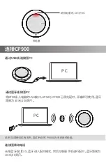 Preview for 8 page of Yealink CP900 Quick Start Manual