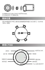 Preview for 9 page of Yealink CP900 Quick Start Manual