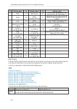 Preview for 261 page of Yealink CP920 Administrator'S Manual