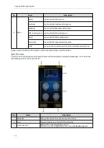 Preview for 13 page of Yealink CP925 User Manual