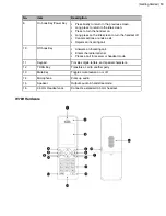 Preview for 10 page of Yealink CP930W Telesystem User Manual