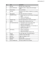 Preview for 11 page of Yealink CP930W Telesystem User Manual