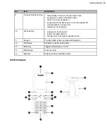 Preview for 13 page of Yealink CP930W Telesystem User Manual