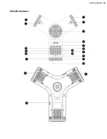 Preview for 18 page of Yealink CP930W Telesystem User Manual